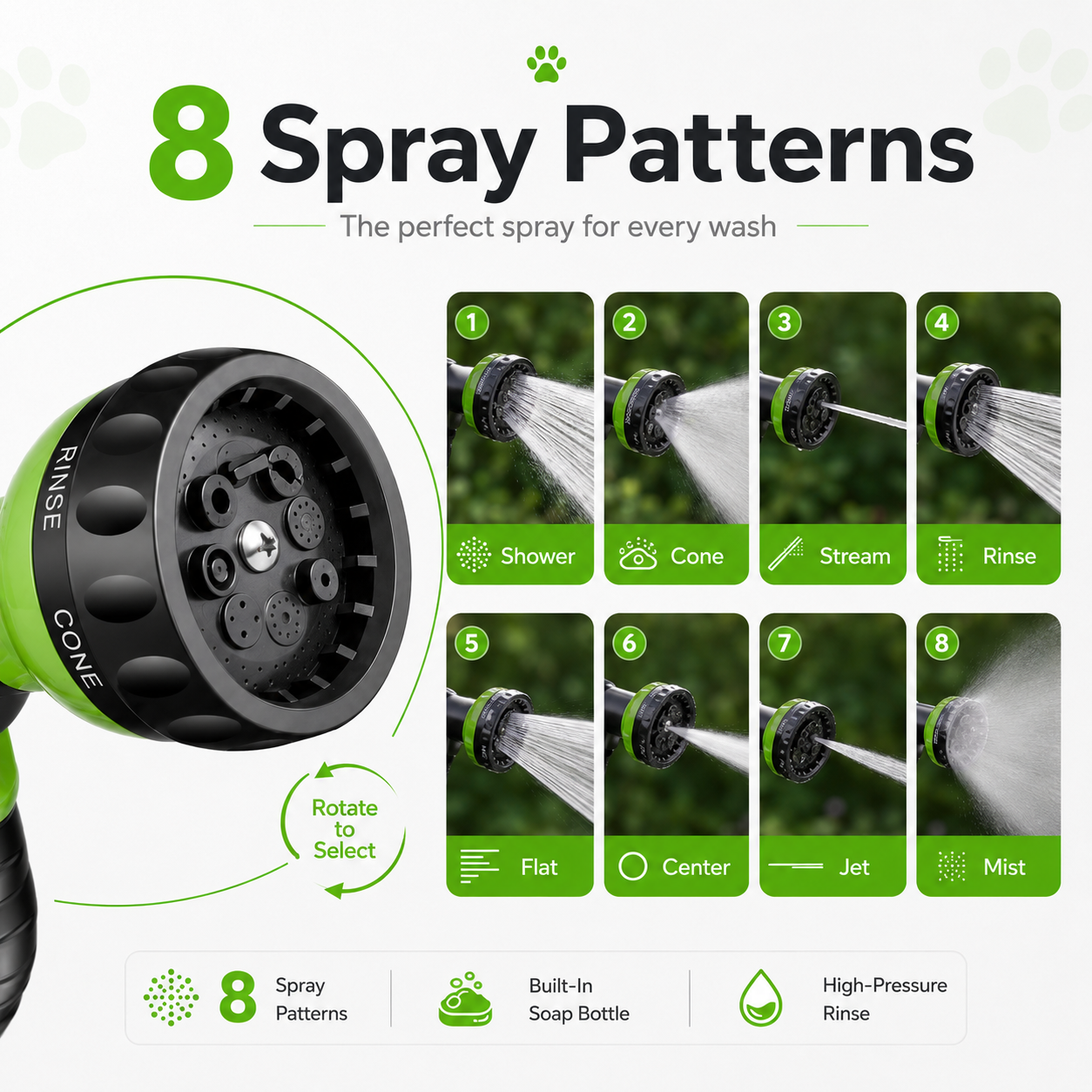 Dog Wash Sprayer Kit — 8 Spray Patterns & Built-In Soap Dispenser